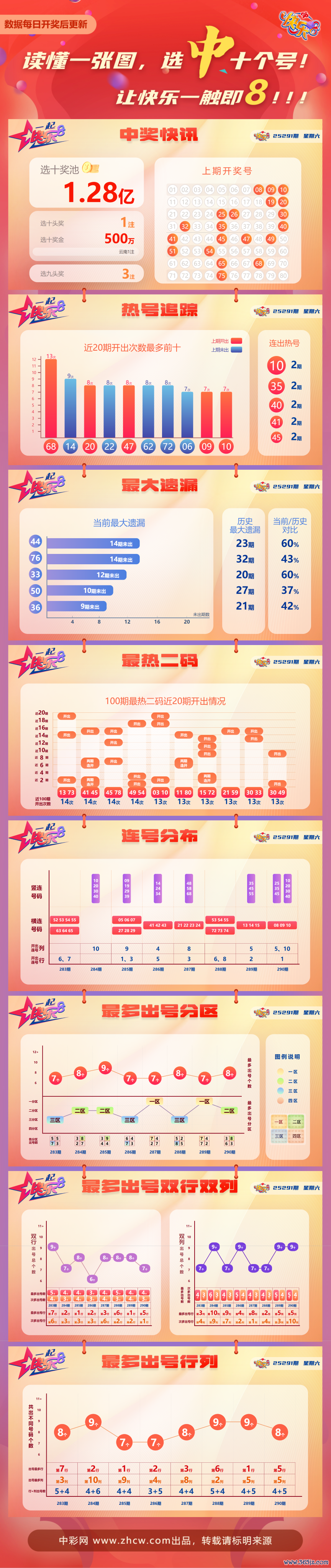 ac3f24bd-410b-49b7-92ff-e004cd134924